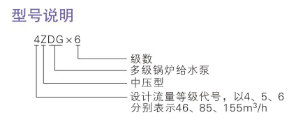 ZDG型中压麻豆视频传媒一二