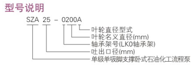 ZA型石油化工流程泵